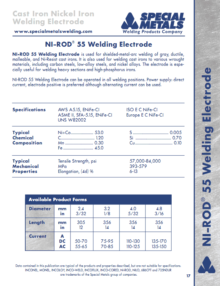 NI-ROD 55����