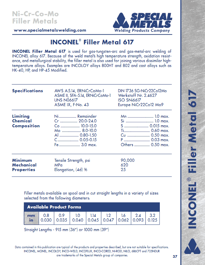 INCONEL 617��˿