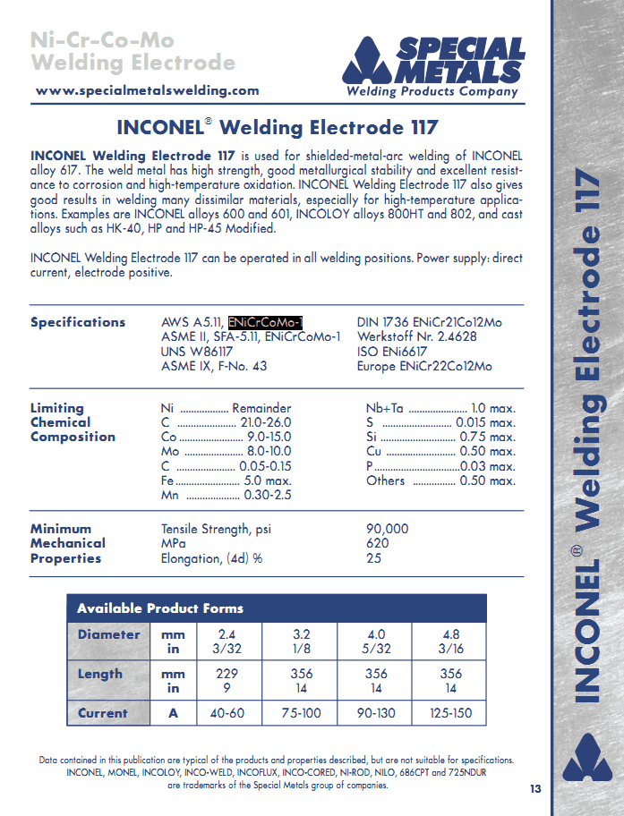 INCONEL 117����