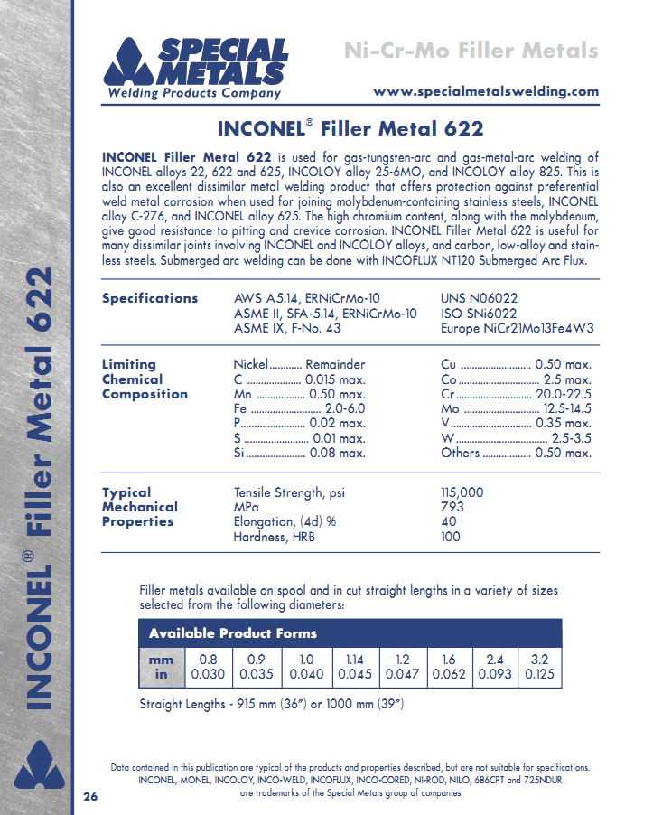 INCONEL 622��˿
