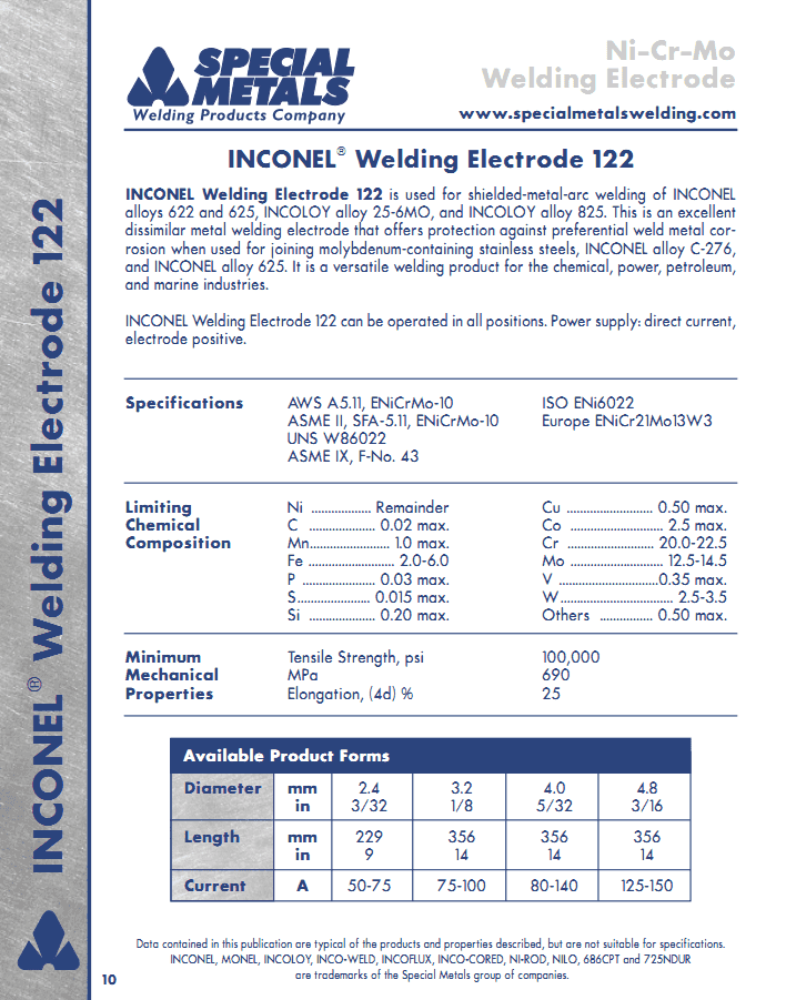 INCONEL 122����