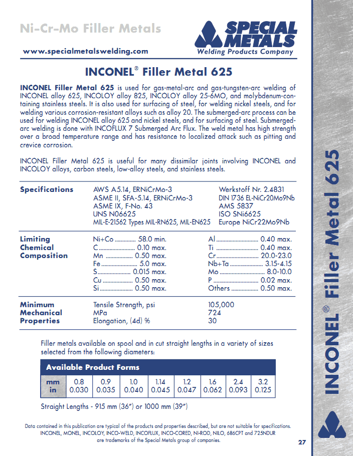 INCONEL 625��˿