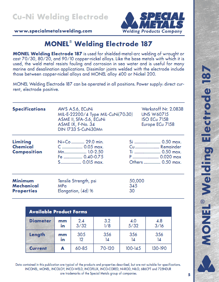 MONEL 187����