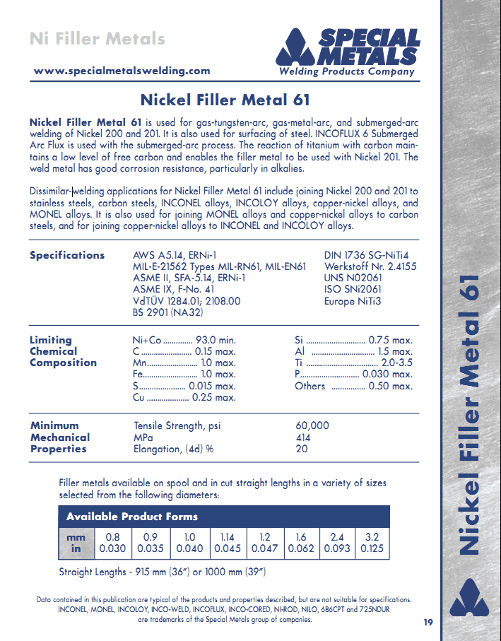 Nickel 61��˿
