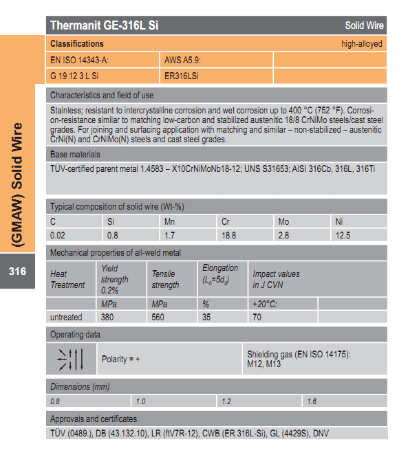 Thermanit GE-316L Si