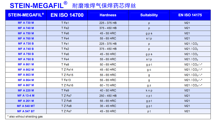 ��ĥ�Ѻ�������ҩо��˿