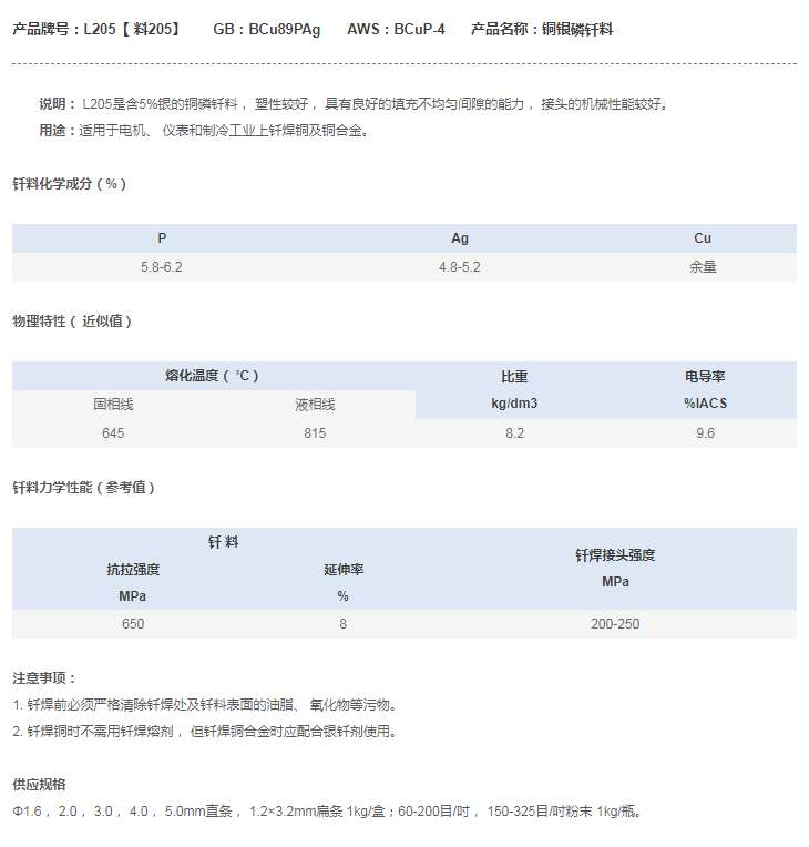 L205�� ��205��