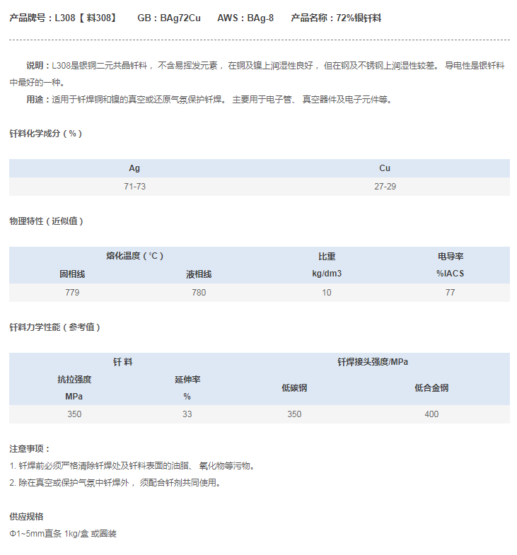 L308�� ��308��