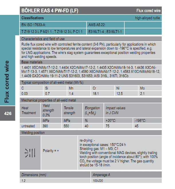 BÖHLER EAS 4 PW-FD (LF)